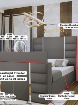 dostch_measurements