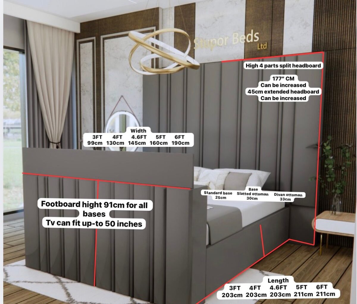 Dotya_measurements