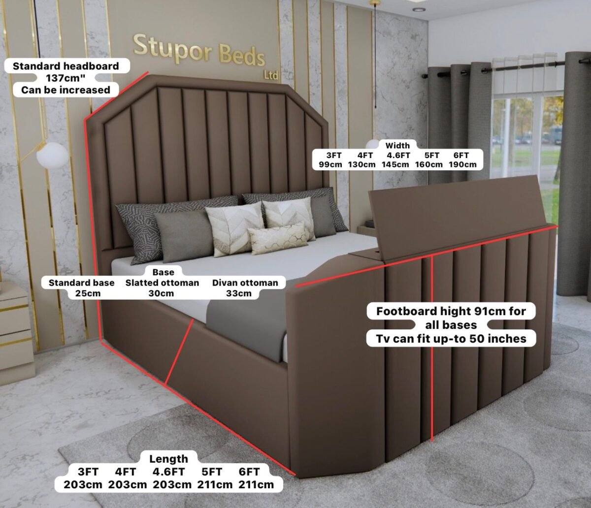 tomila_measurements