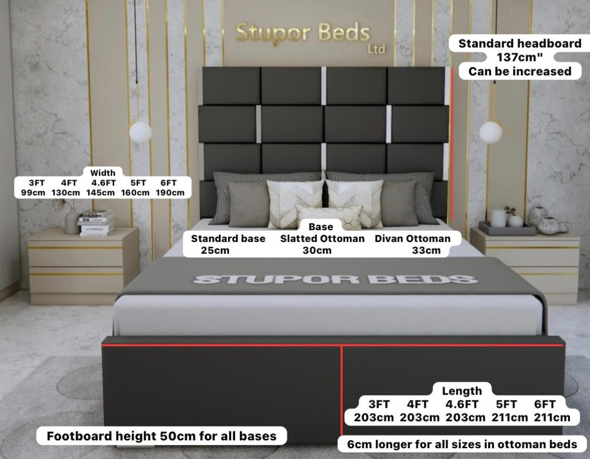 CarolinaStripbed_measurements