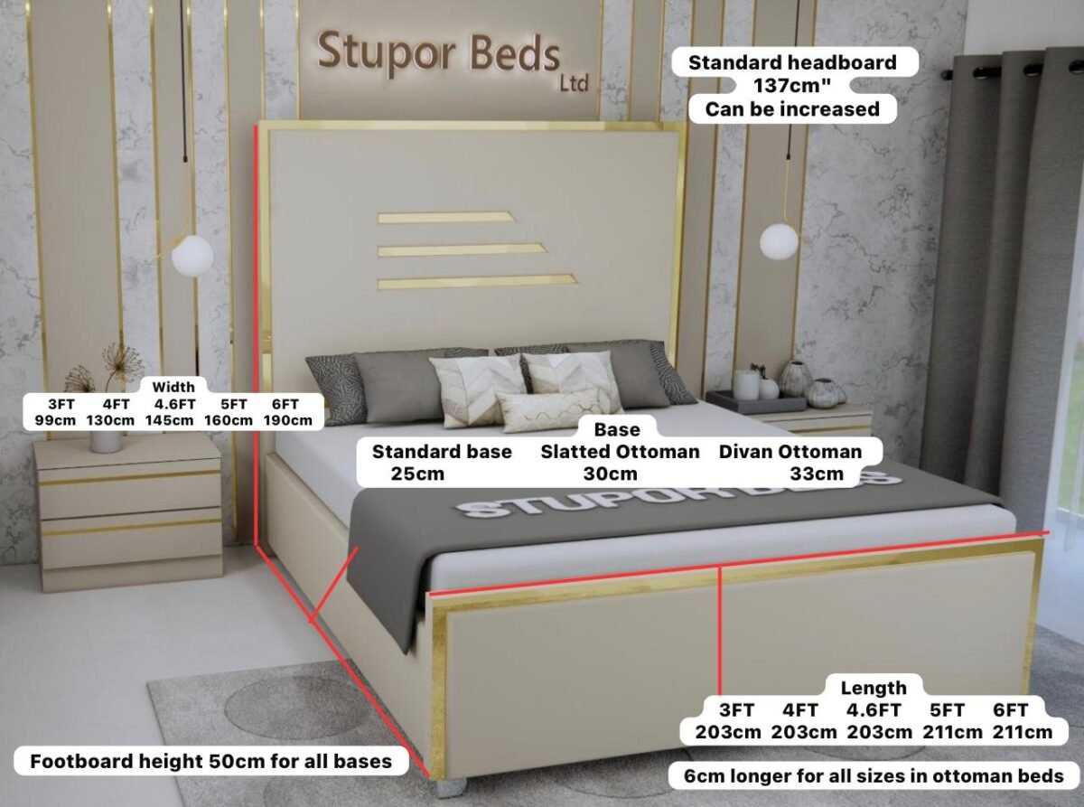 PatriciaStripBed_measurements