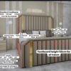 FabianaStripBed_measurements
