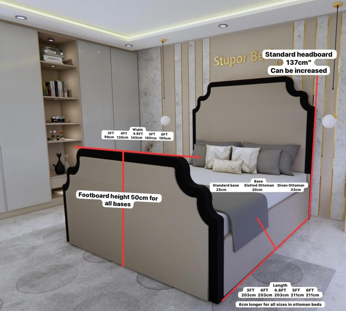 AmparoStripBed_measurements