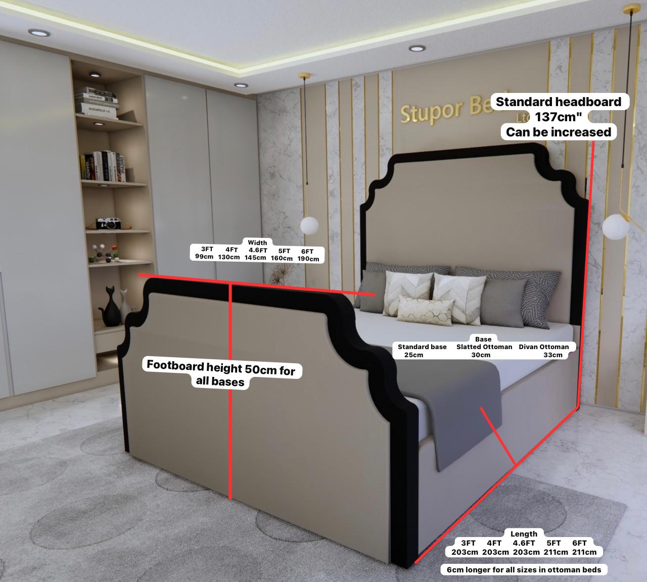 AmparoStripBed_measurements