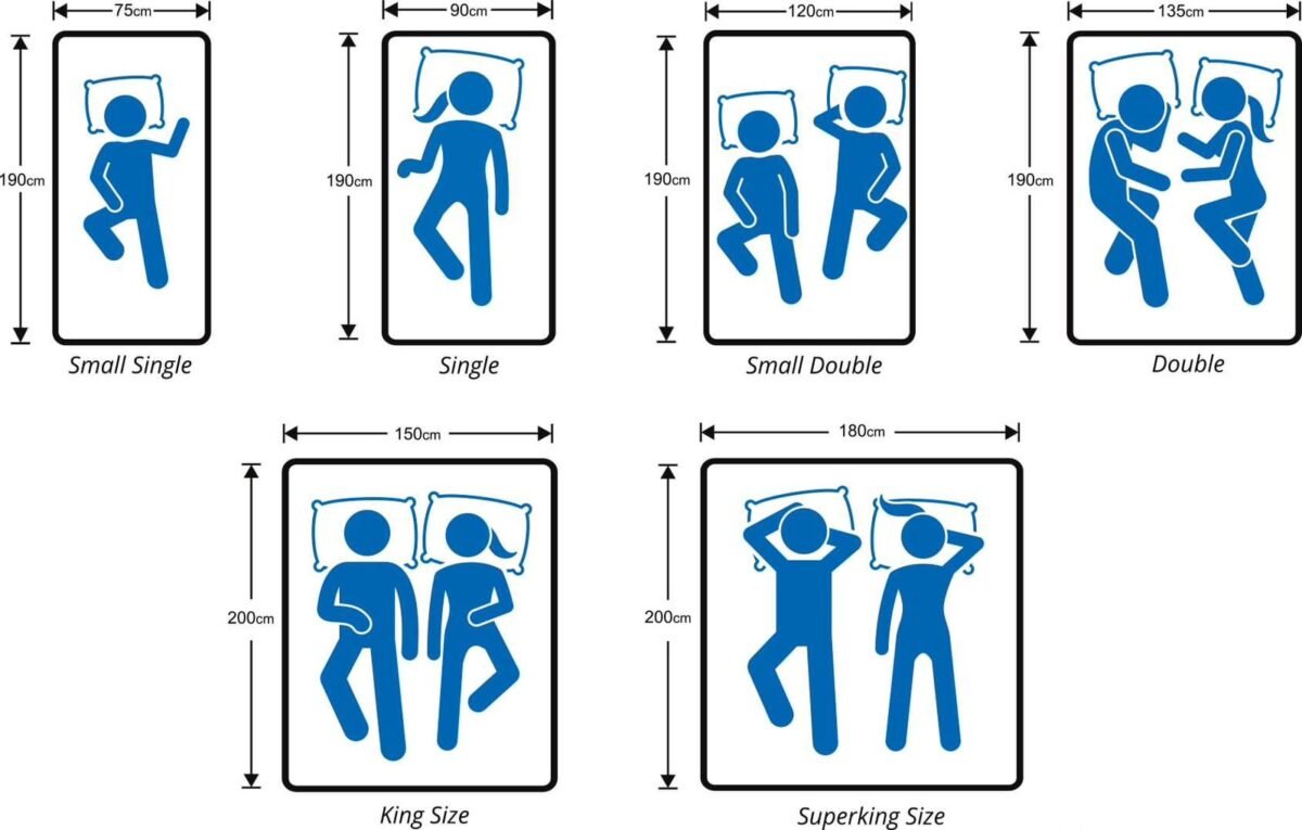 Mattress 1 - Image 2